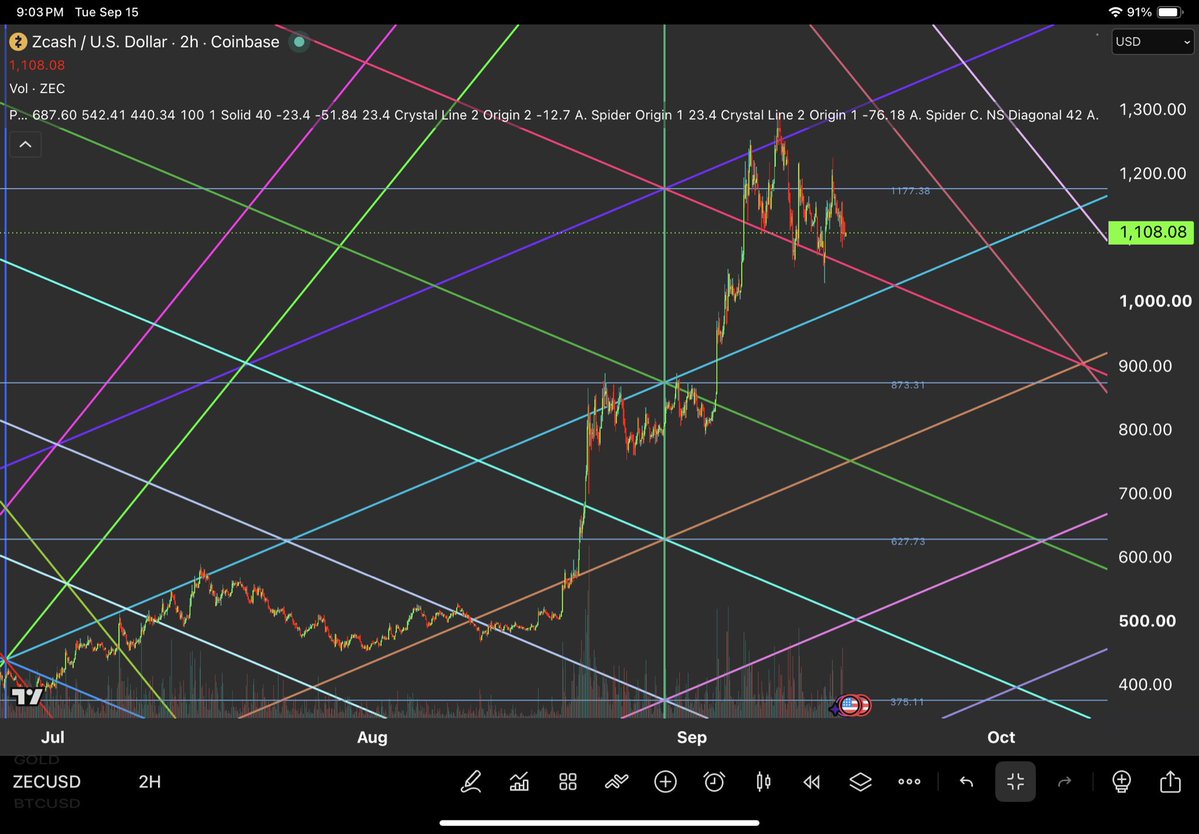 PyraWeb1618 tweet picture