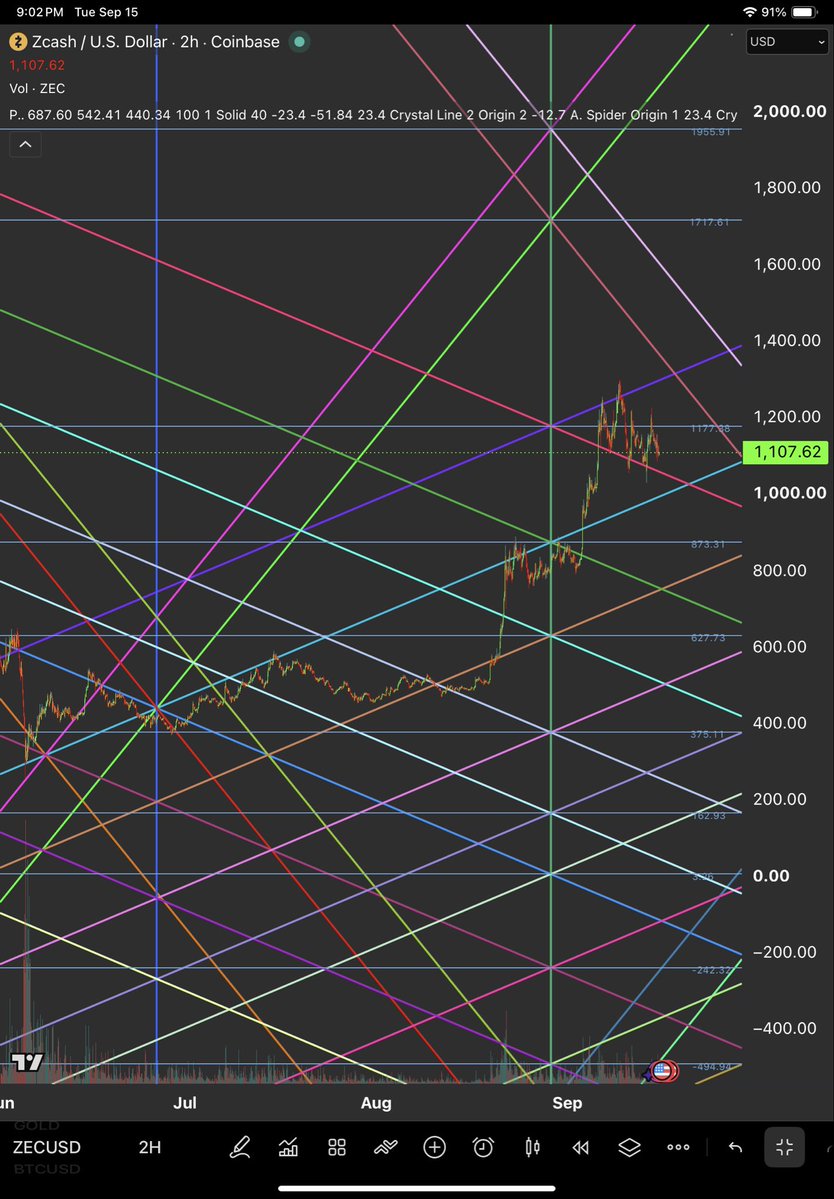 PyraWeb1618 tweet picture