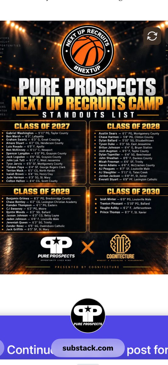 DTopmiller92340's tweet photo. @Pure_Prospects appreciate being named @NextUpRecruits Camp standout https://t.co/m6rksLWbjL
