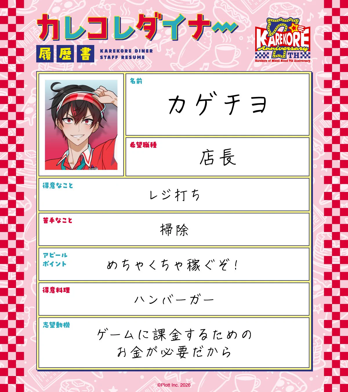 コメント者7/18 カ10 混血のカレコレ【公式】 on X: 