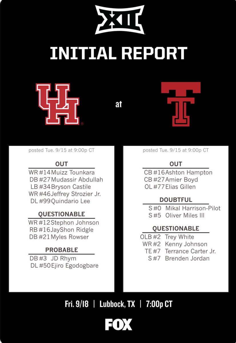 PeteNakos's tweet photo. Initial Houston at Texas Tech injury report ahead of Friday night’s top-25 matchup. 

Red Raiders will be without cornerback Amier Boyd. EDGE Trey White and tight end Terrance Carter are questionable. 

https://t.co/fmiTxG2VaP https://t.co/2qiHO6WTpY