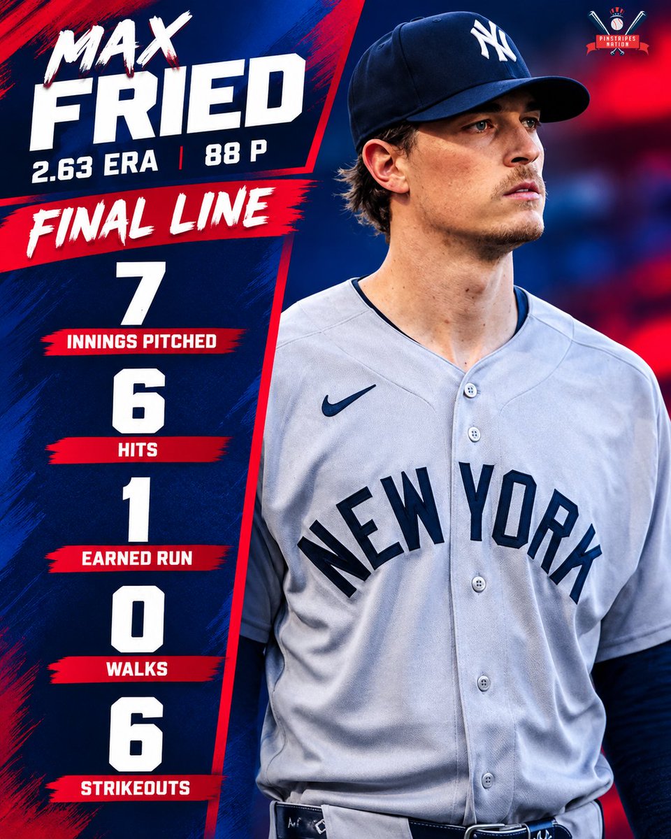 pinstripesnat's tweet photo. Max Fried completed seven innings for the first time since April 22. #MaxFried #MLB https://t.co/MtaG7UoBpk