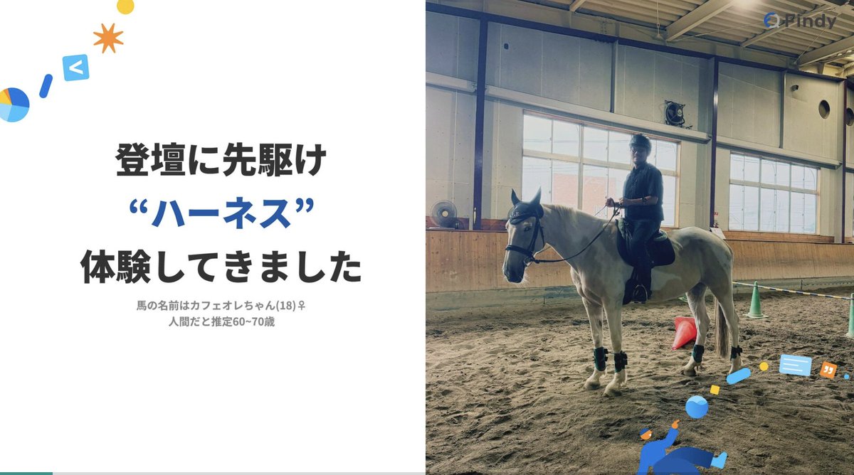 mrt_kanako's tweet photo. デザインハーネスイベントに向けて、ハーネス体験（乗馬🏇）してきた、熱量高めなにっしーさんの登壇資料です💪❤️‍🔥
#デザインハーネス2 https://t.co/GB4QjTUw9z