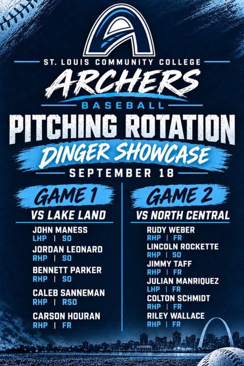 ArchersSTLCC's tweet photo. @DingerJUCO @ScoutConnectBB https://t.co/GzdpFzBN4Y