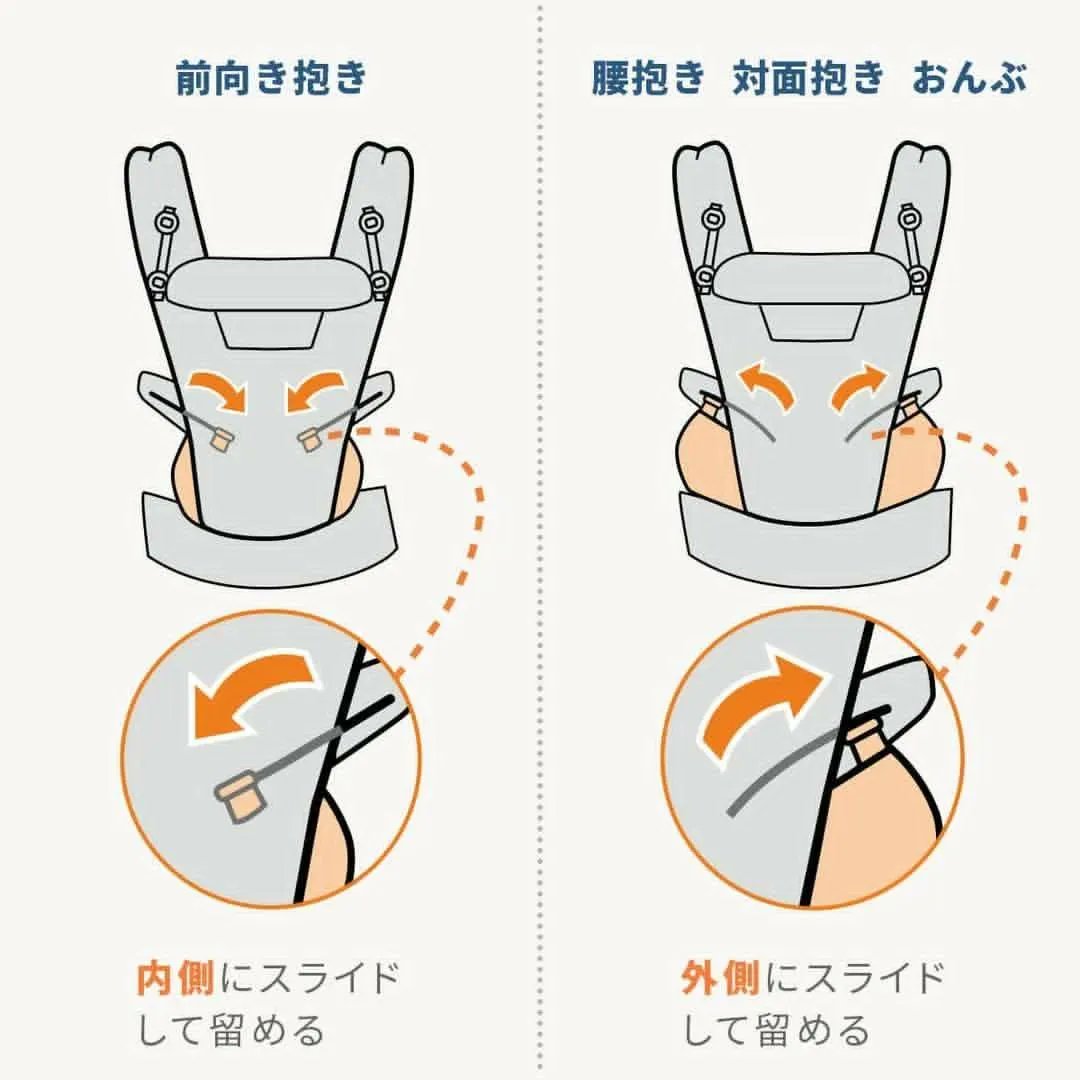 mama_rakusuru's tweet photo. エルゴの民〜！！
月齢ごとの調整忘れないようにね！！ https://t.co/143q67vAKQ