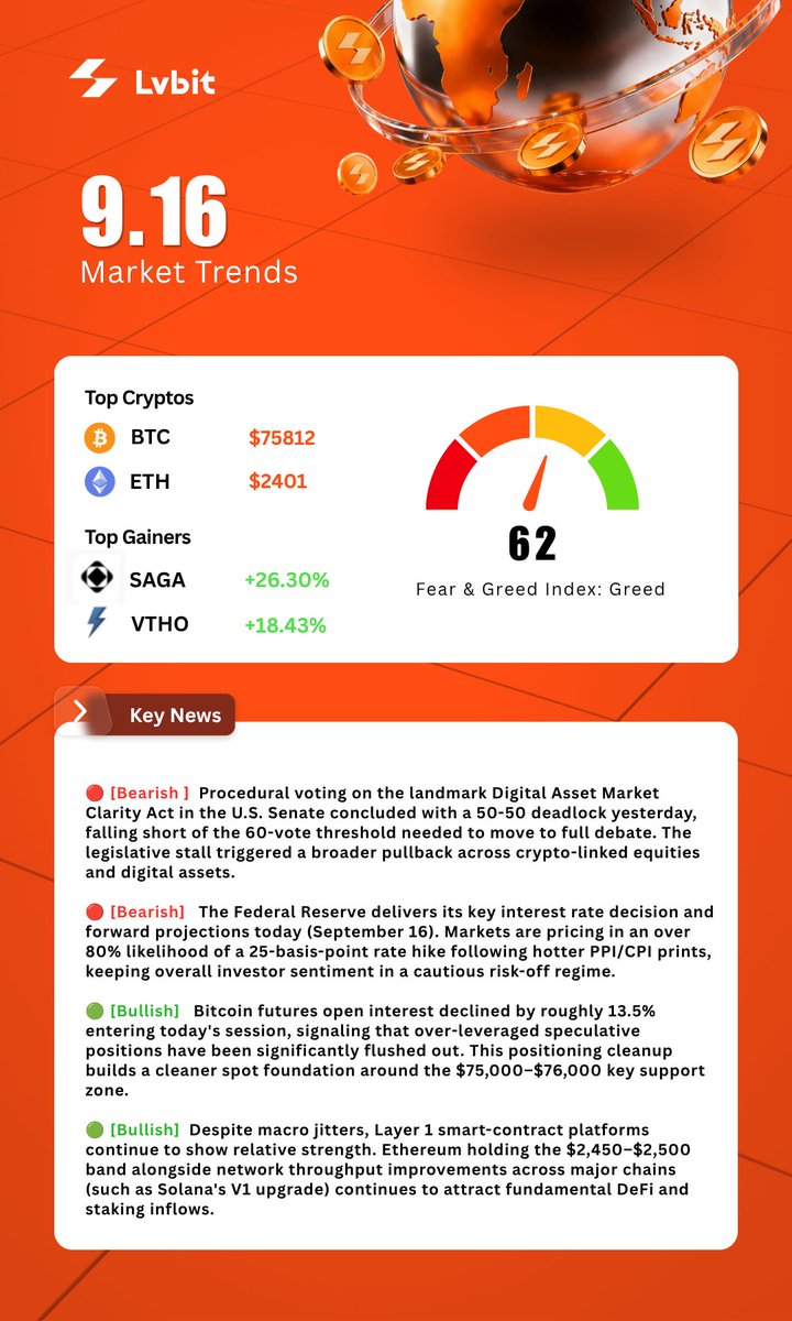LvBit_INT tweet picture