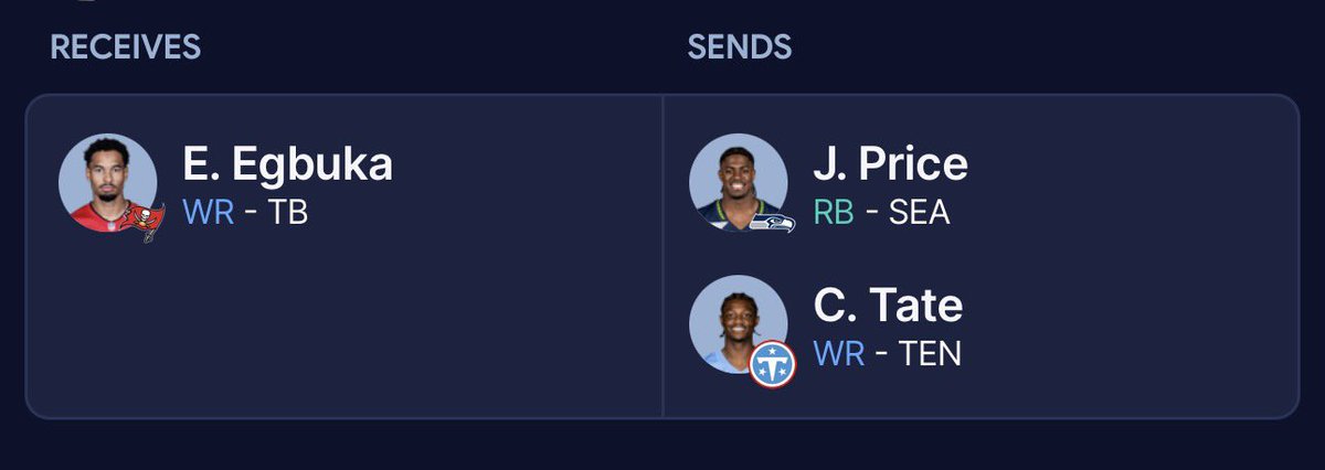 BlitzerBurgh's tweet photo. @PPRFantasyTips who wins https://t.co/S5m45dKwfi