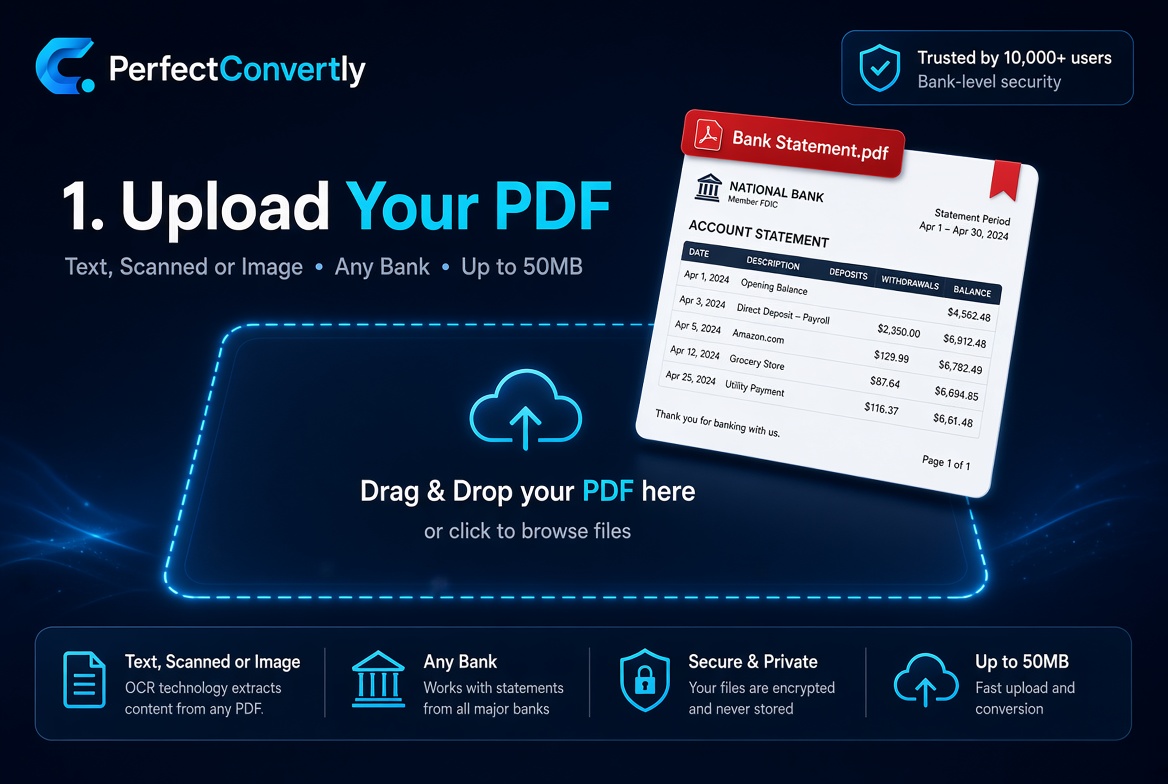 pdfConvertly's tweet photo. 😒Tired of manually typing bank statement data into Excel?

Stop wasting hours. Use an Bank Statement Converter and get clean Excel, CSV or JSON in seconds.

❤️👉Try it free → https://t.co/Ca95MKDxXB

#BankStatementConverter #PDFToExcel #AccountingTips #Bookkeeping #FinanceTools https://t.co/5v5uD7NcaR