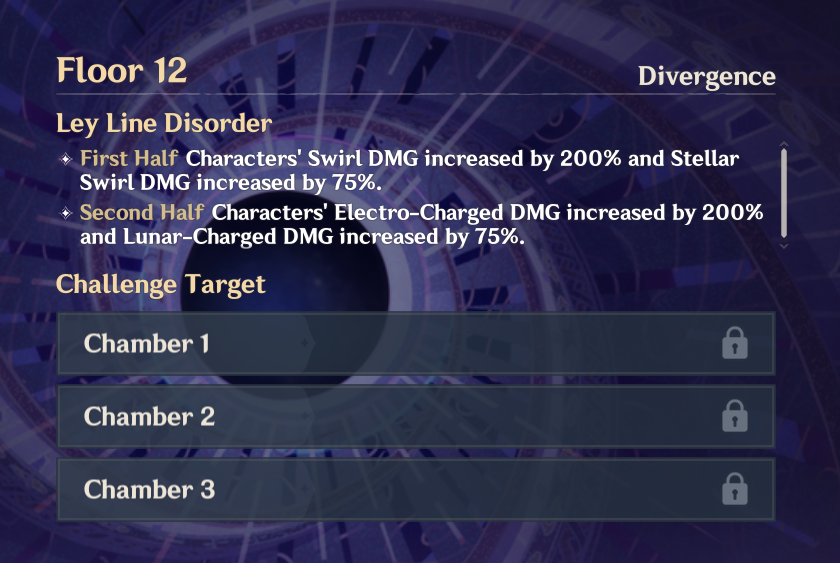 genshinmains_'s tweet photo. Floor 12 - send teams if you have cleared it 

#GenshinImpact https://t.co/nyGQlMnkDa