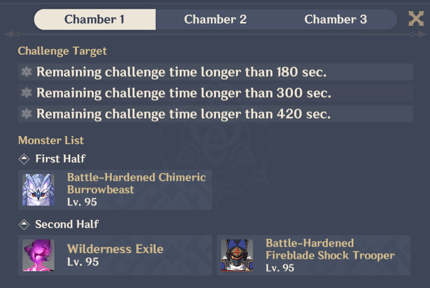 genshinmains_'s tweet photo. Floor 12 - send teams if you have cleared it 

#GenshinImpact https://t.co/nyGQlMnkDa