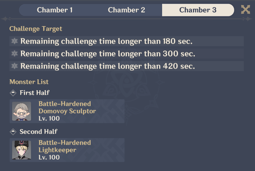 genshinmains_'s tweet photo. Floor 12 - send teams if you have cleared it 

#GenshinImpact https://t.co/nyGQlMnkDa