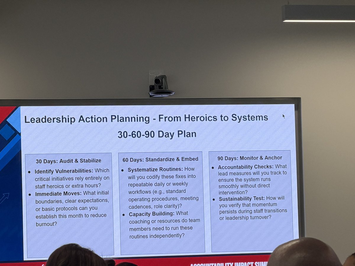 TraylorKappelle's tweet photo. Excited to attend the @Region4ESC Accountability Impact Summit 2026 today! #alwayslearning #alwaysgrowing https://t.co/INw9ri75bt