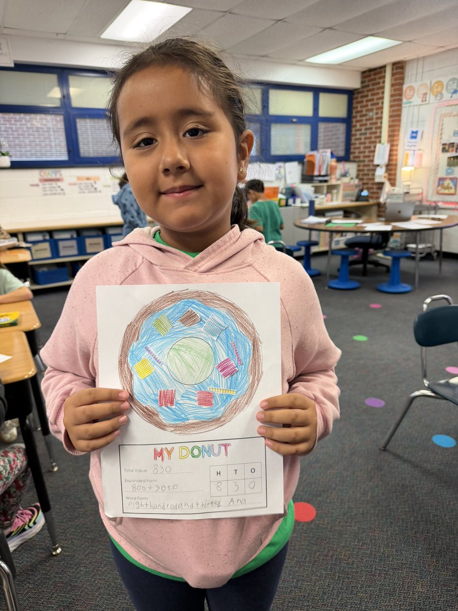MrsIngram2nd's tweet photo. Donut Place Value Project! I loved the creativity 🍩 https://t.co/gY7v92oA3x