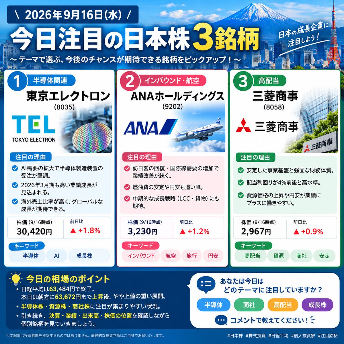 hsmt0498's tweet photo. 🇯🇵【今日注目の日本株3銘柄｜9月16日】 https://t.co/Jm7YW74z3d