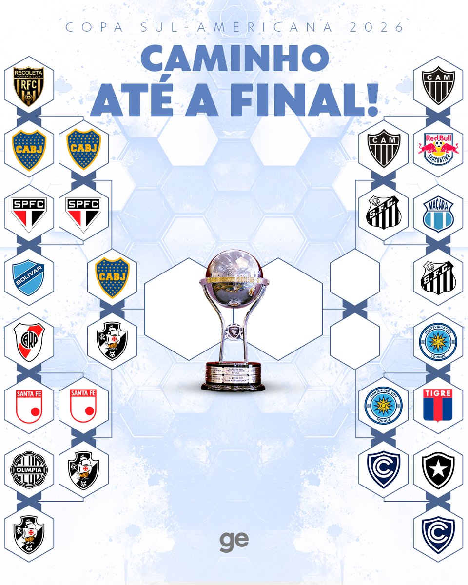geglobo's tweet photo. E temos o primeiro confronto das semifinais definido! 💥🏆✅ Vasco e Boca Juniors se enfrentam por uma vaga na final da Sul-Americana.

#futebol #vasco #bocajuniors #sulamericana #ge https://t.co/AkdbATVDfD