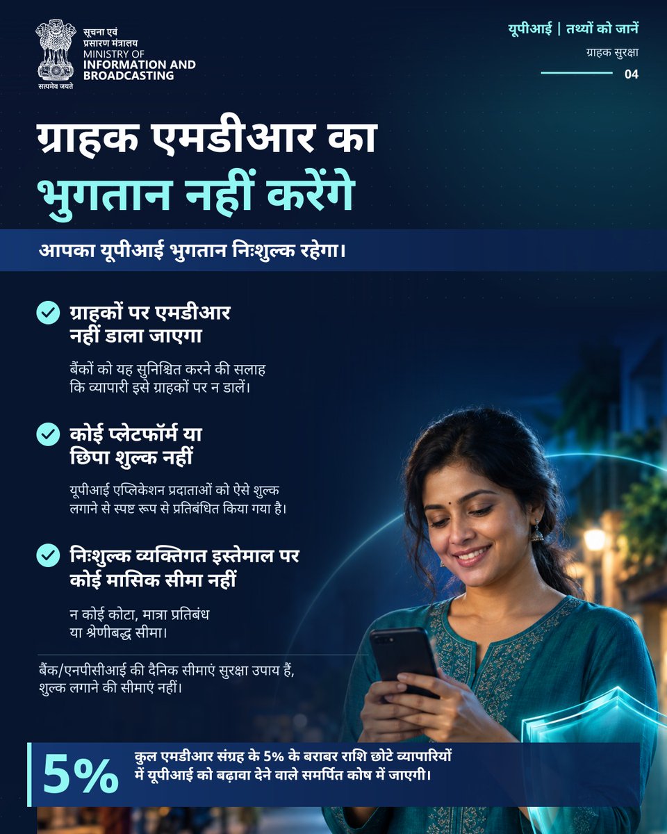 MIB_Hindi's tweet photo. अफवाहों पर नहीं, तथ्यों पर भरोसा करें!

सभी पर्सन-टू-पर्सन यूपीआई लेन-देन, चाहे राशि कितनी भी हो, पूरी तरह निःशुल्क रहेंगे। ₹2,000 तक के व्यापारी भुगतान और पात्र छोटे व्यापारियों को किये गये भुगतान भी एमडीआर से मुक्त रहेंगे। इससे लगभग 96% व्यापारी लेन-देन अप्रभावित रहेंगे।

सबसे महत्वपूर्ण बात, ग्राहकों को एमडीआर का भुगतान नहीं करना होगा।

तथ्य जानें। निश्चिंत होकर यूपीआई करें। 📱

और पढ़ें: https://t.co/CfVXJweIrS

#DigitalIndia #UPIUpdates