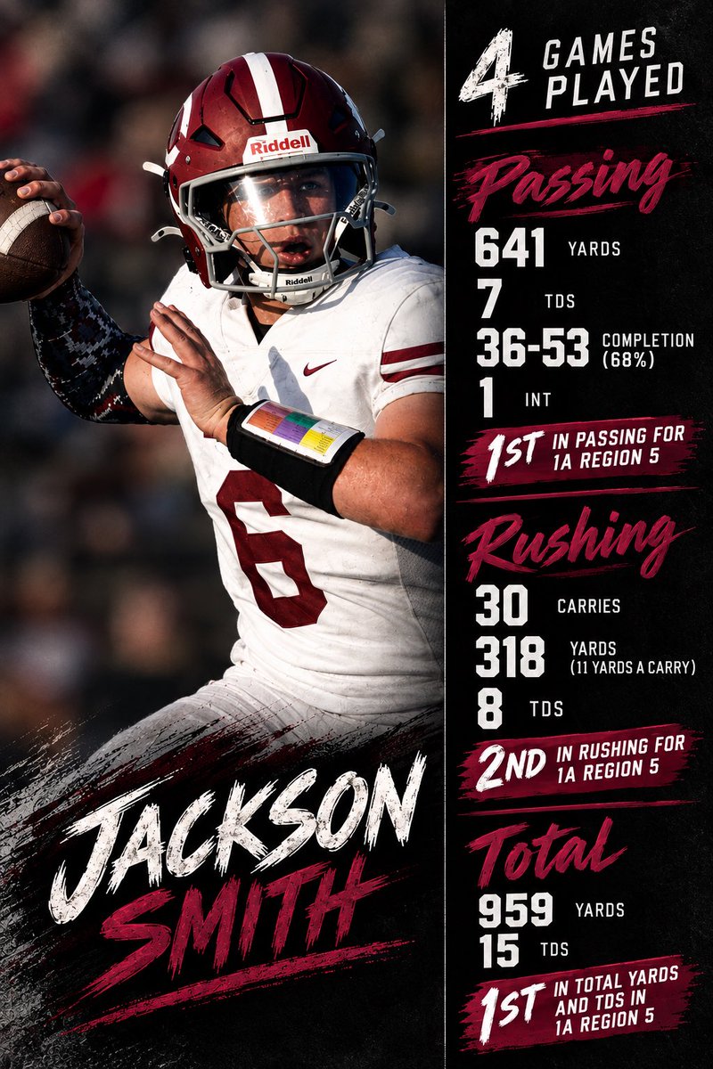 JACKSON_M_SMITH tweet picture