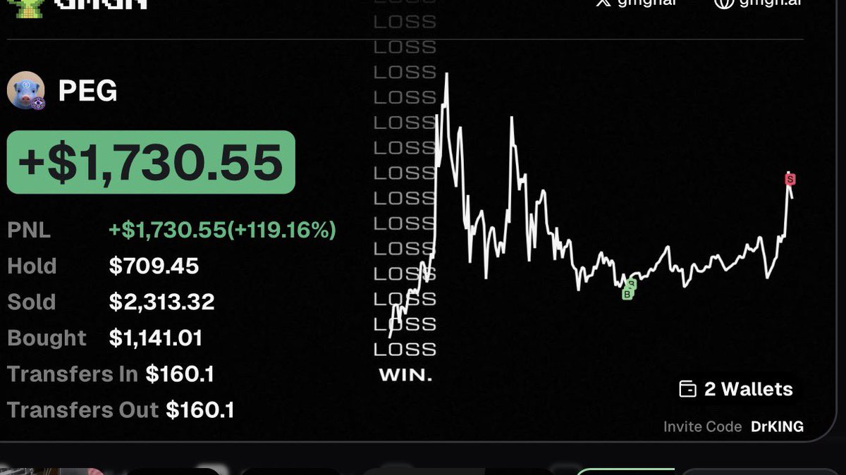 DrK1NGG's tweet photo. 🦦 tenho 9 vagas na mentoria e so me chamar no discord king.btc 🦦 https://t.co/dngwXZ67pm