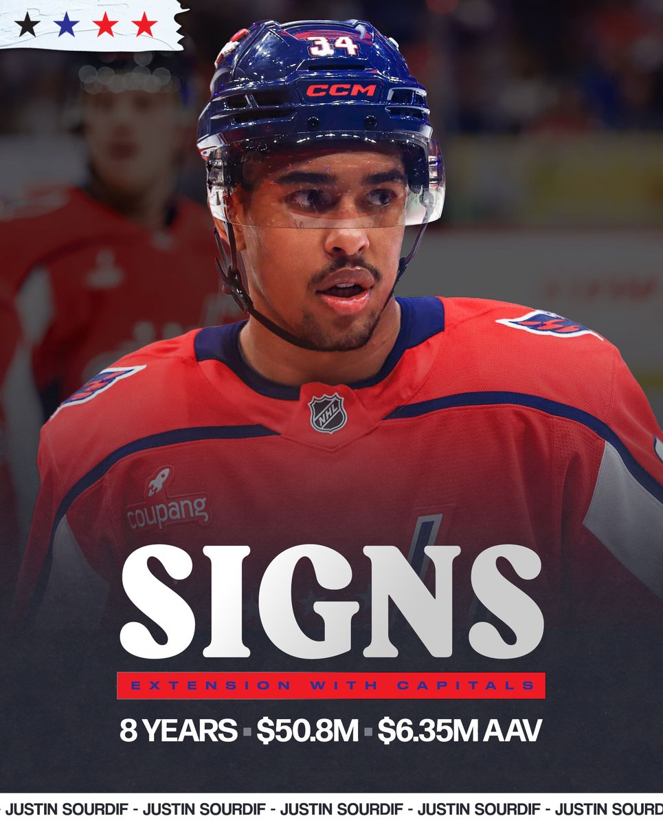 rmnb's tweet photo. The Capitals doled out a whopping $134.8 million to Ryan Leonard and Justin Sourdif on Tuesday. 

The two young forwards will count a combined $16.85 against the cap when their new contracts start in 2027-28.

What do you think of the deals? https://t.co/GIwxBOn2uH
