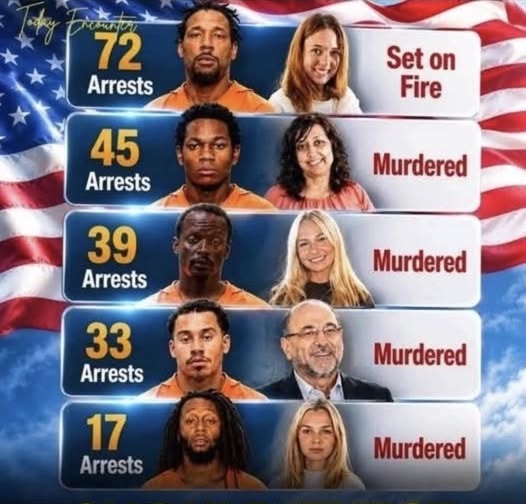 EmpathyExtremes's tweet photo. @mattvanswol “White privilege”: https://t.co/Nl1BgFNUhJ