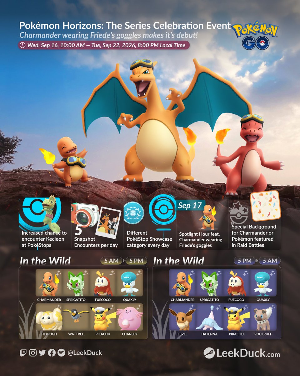LeekDuck tweet picture