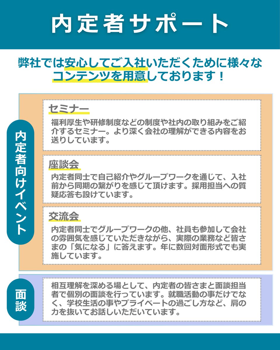 technoproeng's tweet photo. ＼8月 内定者交流会レポート📒／

当社では入社までに働くイメージをより持っていただくために、内定者同士や弊社社員とのコミュニケーションが取れる対面形式での交流会を開催しています😊

同期や社員との交流を通じて、安心感を持って入社いただくための取り組みの1つです🔰

今回は当社のエンジニア社員・営業社員にもご参加いただきました✨

#27卒 #28卒 #ITエンジニア