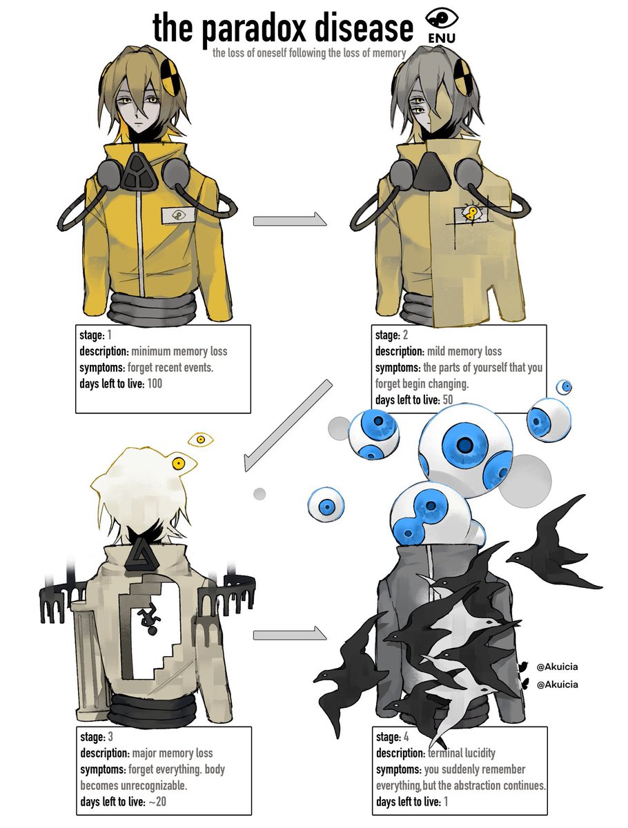 Akuicia tweet picture
