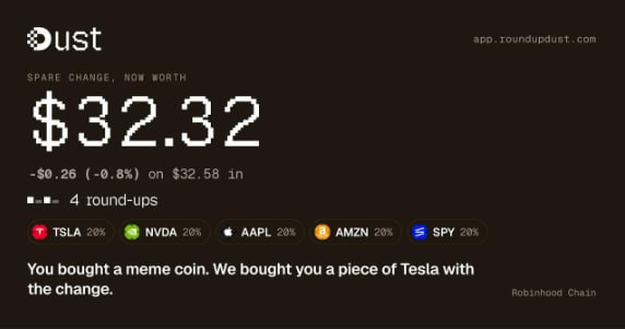 Kitxzzo's tweet photo. 4) $DUST @DustLabsX 

Dust is a simple concept. If you buy $99.4 of $DUST you'll get $0.60 invested into tokenized stocks of your choosing. 

Swapping using your Phantom wallet on Solana, or your Metamask wallet for a robinhood coin? Round up the swap and invest in tokenized assets. 

Real world companies who do this are valued at over 80M, and DUST is audited by @CredShields 

They've done 13k in buybacks and offering a 5k reward for usage right now!