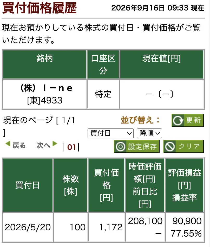 梨くん 専用 ボダコ on X: 