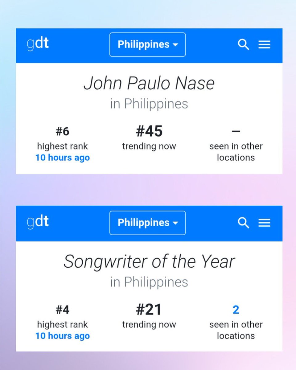 PabloBase_'s tweet photo. John Paulo Nase (Pablo) trended on X in the Philippines following his Songwriter of the Year win at the 39th Awit Awards. Tags for "Songwriter of the Year" and his name peaked at #4 and #6 nationwide, highlighting massive support for the SB19 leader.

#SB19 #PABLO #AwitAwards https://t.co/eQTS4UbFh7