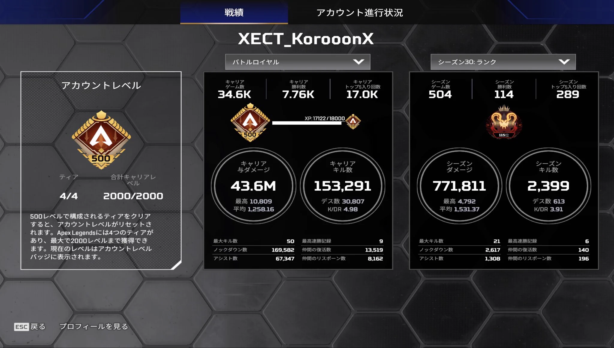KorooonX (@Dogs_Koron) / X