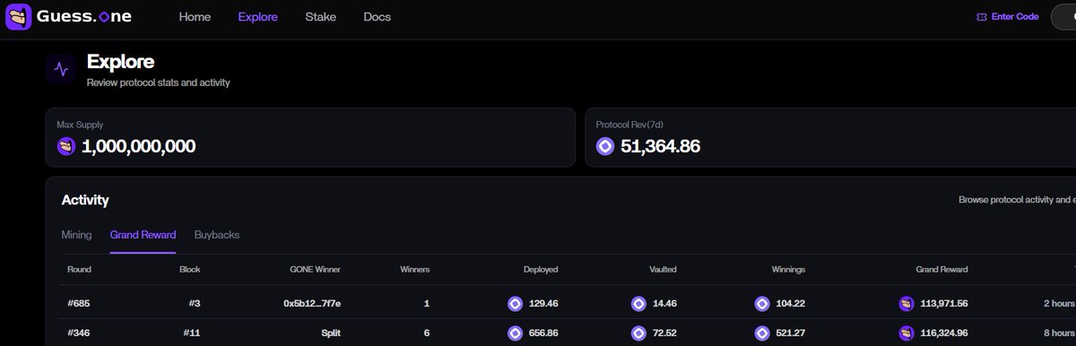 guess_dot_one's tweet photo. Guess One has a surprise jackpot 👀

Every round could be the one that unlocks the Grand Reward
If it hits, the accumulated $GONE gets paid out
If not, it rolls over and gets bigger

And yes,it already hit twice:
➡️113,971.56 $GONE
➡️116,324.96 $GONE

Your next guess could be the one: https://t.co/W0rUM2dYyO