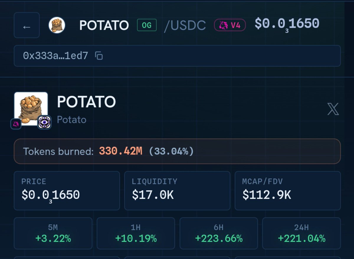 Potatonarc's tweet photo. 🥔 POTATO RIPPING CRAZY! 🚀🔥
$ARGUS is sitting around $20M MC and 🥔 $POTATO is following every step of the way! 📈🚀
🔥 330M+ POTATO already burned 🤝 100% community driven 
💰 Tax goes toward buyback & burn 💯 
 🥔 Don't fade $POTATO. Don’t fade $ARGUS.
Mascot of Argus 🥔🫶🏻
Just a beginning 👀
The potato is cooking… 🥔🔥🚀
