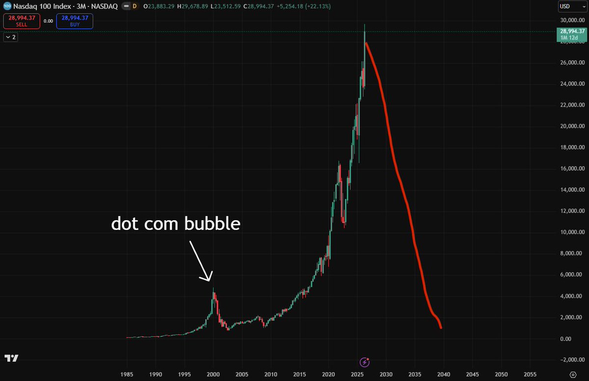 ETG_President's tweet photo. @ryandcrypto Here. https://t.co/1OXtciSLIR