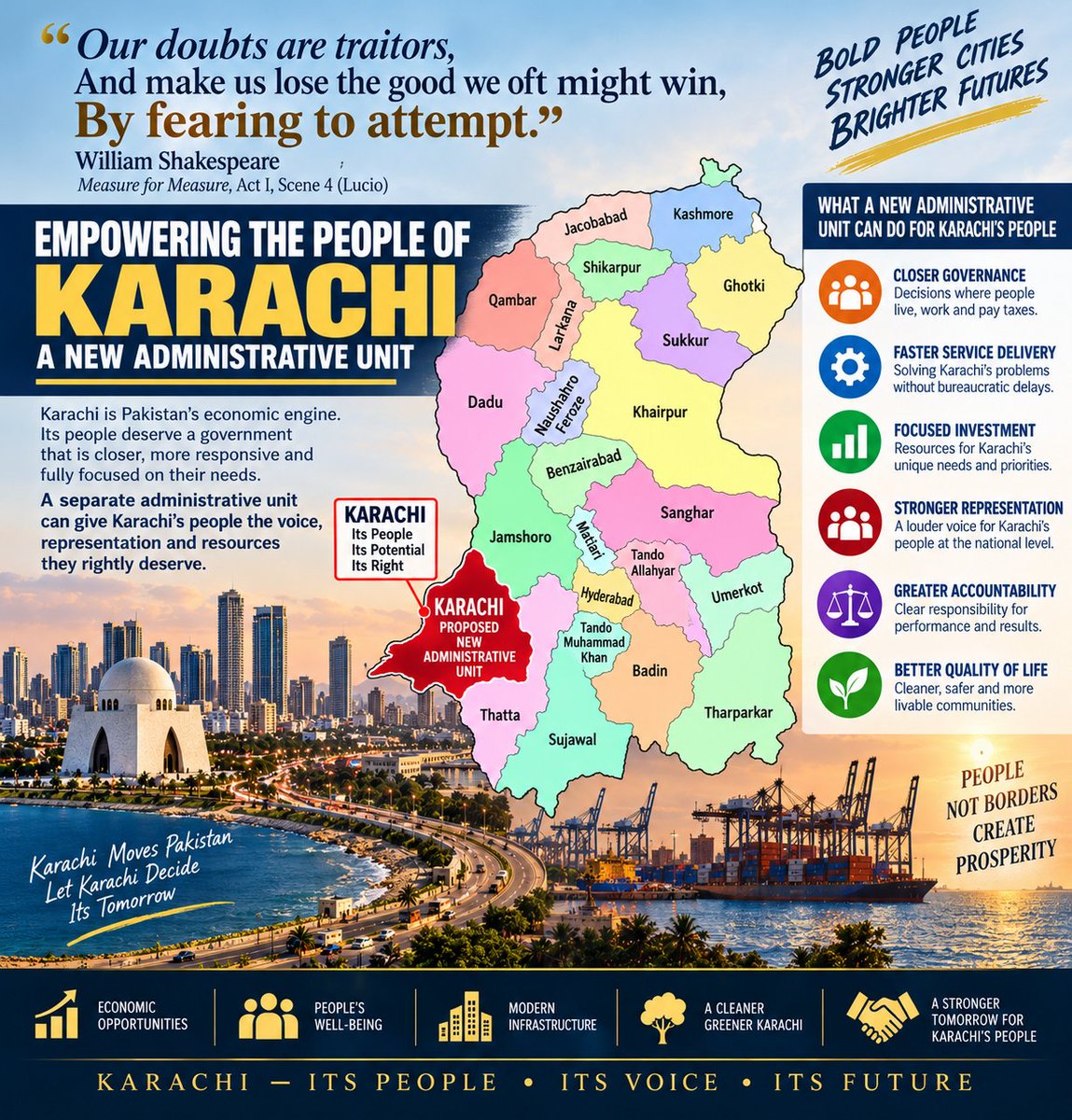 EngrNasirJamal's tweet photo. Karachi’s future should be shaped by the people who live, work and build their lives here. The demand for a new administrative unit is ultimately about empowering people—bringing government closer, strengthening accountability and giving Karachi a greater say in its own affairs.

Karachi — its people, its voice, its future.