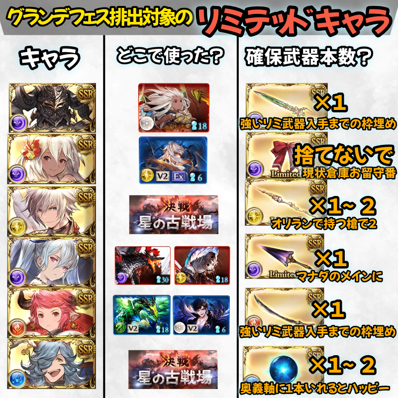 chaatilmitt's tweet photo. 新規恒常のみだったので、この画像をお前に授ける
パート１、続きは今作成中です https://t.co/uNR6NLM1tl