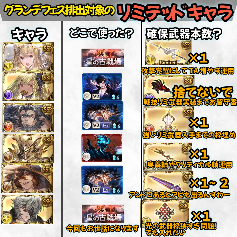 chaatilmitt's tweet photo. 新規恒常のみだったので、この画像をお前に授ける
パート１、続きは今作成中です https://t.co/uNR6NLM1tl