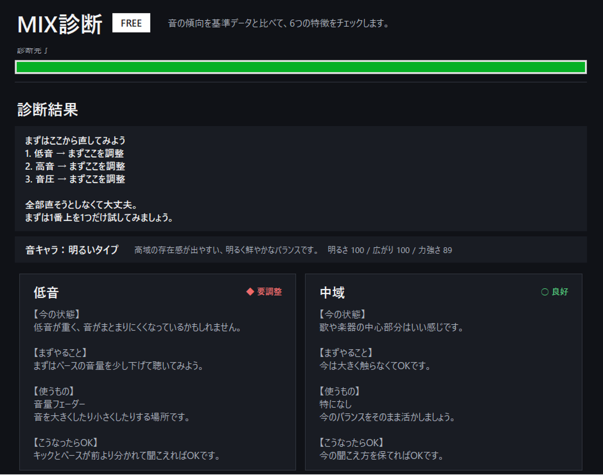 gedousan's tweet photo. 【MIX診断 FREE v1.0 まもなく公開】

FREE版は無料です。

曲は作れた。でも
「どこを直せばいいのか分からない」
「EQって何を触ればいいの？」
「音圧ってどう見ればいいの？」

そんな人向けに作っているのが
 MIX診断 FREE です。
WAV / FLACを読み込むと、
・低音
・中域
・高音
・音圧
・広がり
・ボーカル

の6項目をチェックします。
ただ「ここが悪いです」で終わりません。

各項目ごとに
・今の状態
・まずやること
・使うもの
・こうなったらOK
まで表示します。

たとえば
「低音が重いかも」
↓
「ベースの音量を少し下げてみよう」
↓
「使うものは音量フェーダー」
↓
「キックとベースが分かれて聞こえればOK」
みたいに、MIXをほとんど知らない人でも
次に何をすればいいか分かる形を目指しました。

画面上部には
 「まずはここから直してみよう」
と、優先して確認したい項目も表示します。

全部を一気に直す必要はありません。

まず1個だけ直して、聴き比べて、また確認する。

その繰り返しで、少しずつ自分で判断できるようになってほしいと思っています。

そして、このツールは
 誰かと点数を競うためのものではありません。
「何点だった」
「誰の曲の方が上だった」
そういう使い方を目的にはしていません。

大事なのは 昨日の自分のMIXより
今日の自分のMIXが少し良くなること。

MIX診断の思想は
 AIに全部直してもらうことではなく
結果を見て学び、自分で直せるようになることです。

なお、解析ではボーカル分離も行うため
 PC環境によっては10〜20分程度かかる場合があります。
一瞬で終わる診断ではありませんｗ

その代わり、曲全体だけでは分かりにくい
ボーカルと伴奏のバランスまで含めて確認します。

FREE版公開後、PRO版も続けて公開予定です。
PRO版は近日公開予定です。

PRO版では、FREEで見つけた
「気になるところ」をさらに深く掘ります。

・なぜその状態になっているのか
・どこを触ればいいのか
・どのくらい動かすのが目安なのか
・何を聴きながら判断すればいいのか
・やりすぎるとどうなるのか
・参考曲と比べて、どこが違うのか
・16項目に分けた、より細かな診断
まで確認できます。

FREEが
 「まずここを直してみよう」
だとしたら
PROは
 「なぜそこを直すのか。
どう直せば狙った音に近づけるのか」
まで一緒に考える版です。

特にPROでは、自分で選んだ
参考曲との比較もできます。

「なんとなくこの曲みたいにしたい」ではなく、
自分の曲と参考曲は、低音・音圧・広がり・ボーカルの位置などがどう違うのかを見ながら調整できます。

目指しているのは
自動で正解の音にすることではありません。

FREEで最初の1歩。
PROで、その理由まで理解する。

そして最終的には、
 ツールを見なくても自分で判断できるようになる。

そこまで行ってくれたら、このツールを作った意味があると思っています。

MIX診断 FREE v1.0明日公開予定です。