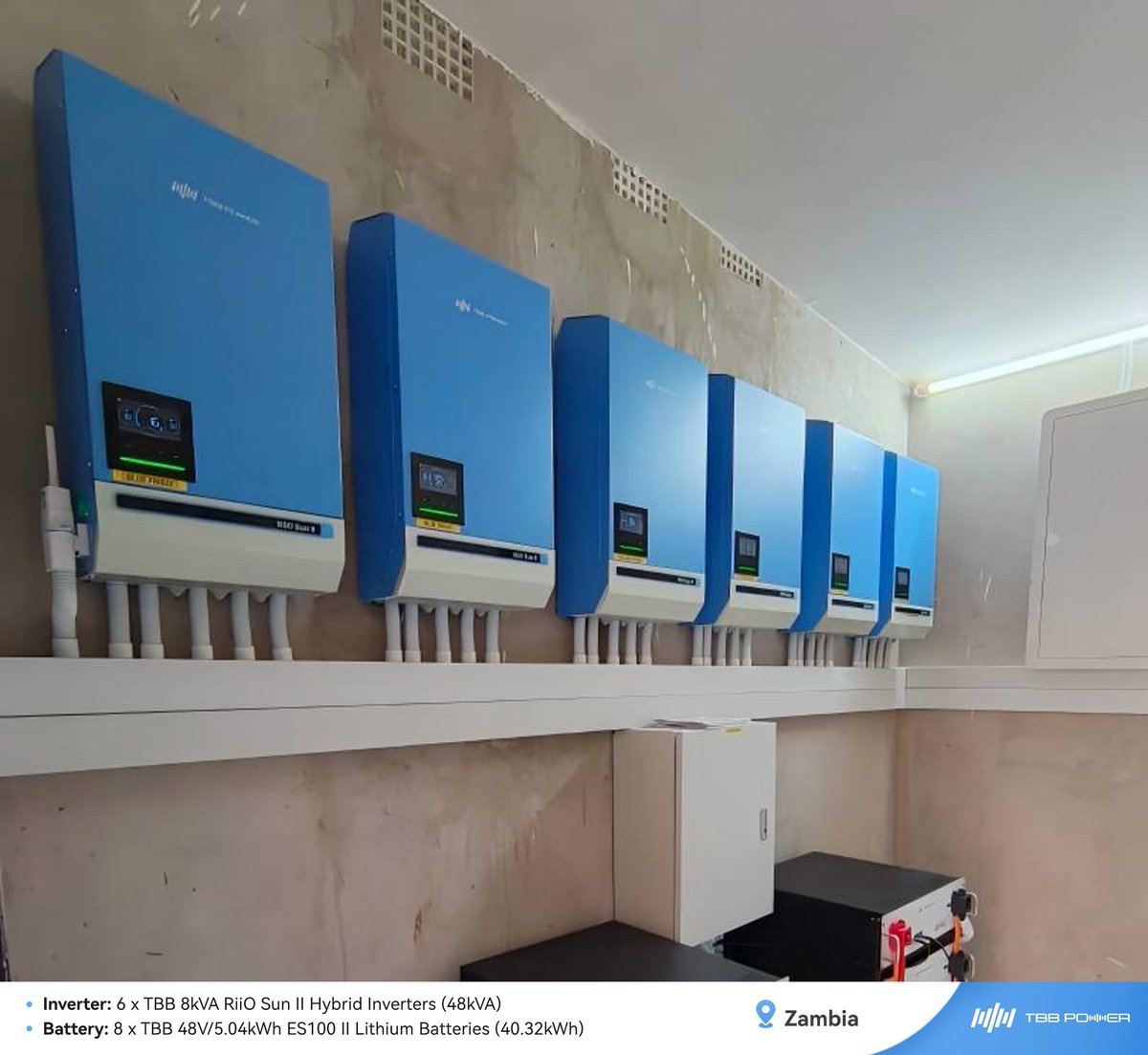 tbbpowerenergy's tweet photo. When the grid goes down, the supermarket stays on.
In Zambia, this TBB off-grid system keeps essential loads running through outages.
⚡ Strong surge capability
⚡ 4ms seamless transfer
☀️ Solar charging
📡 NOVA remote monitoring
Keep business running, even when the grid doesn’t. https://t.co/Yzw5LbuWiW