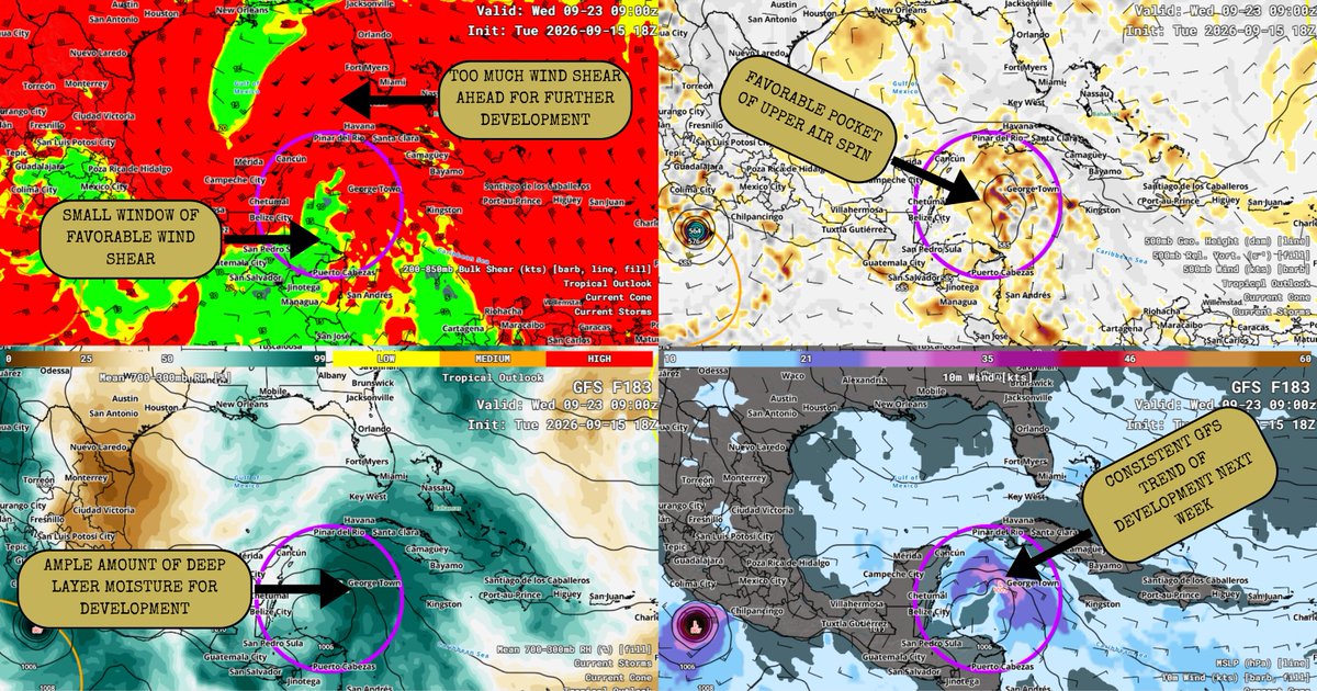 MichaelDooleyWx's tweet photo. #GFS has a consistent trend of #cyclone development around September 23rd next week is enough for me to raise awareness on it. Euro is much more conservative and weaker with this development, as well as later development, but this agreement is worth noting.
#hurricane #weather https://t.co/qAfRw9YP8A