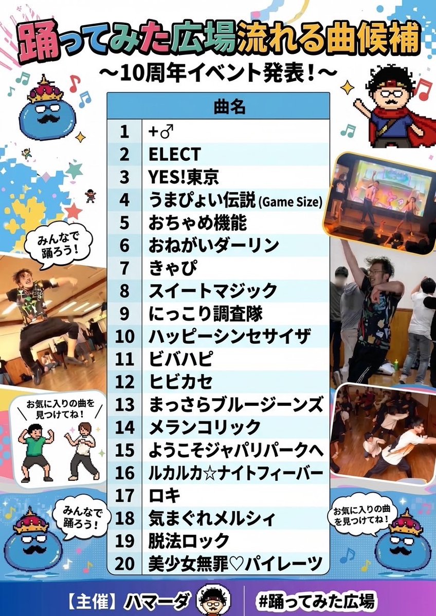 takahamaaada's tweet photo. ついに今週末開催！！！！
9/19(土)は踊ってみた広場10周年💃🕺

奇跡が起きて何故か
親父と姉から支援金が届き
酒場の昔のスタッフからも
応援金が届くという
本当に���んな人に支えられて生きているハマーダ！！！！

本当ありがとうございます🙇‍♂️

これで往復の交通費はなんとかなった！！！
無事イベントに辿り着けそうです＼(^o^)／🎉

懐かしいボカロ曲を聴きにくるも良し！！
踊り狂うも良し！！
踊ってみたを見にくるのも良し！
コスプレしに来るも良し！！

みんなで自由に楽しむ踊ってみた広場！！
ぜひ遊びに来てね✨✨

#踊ってみた広場