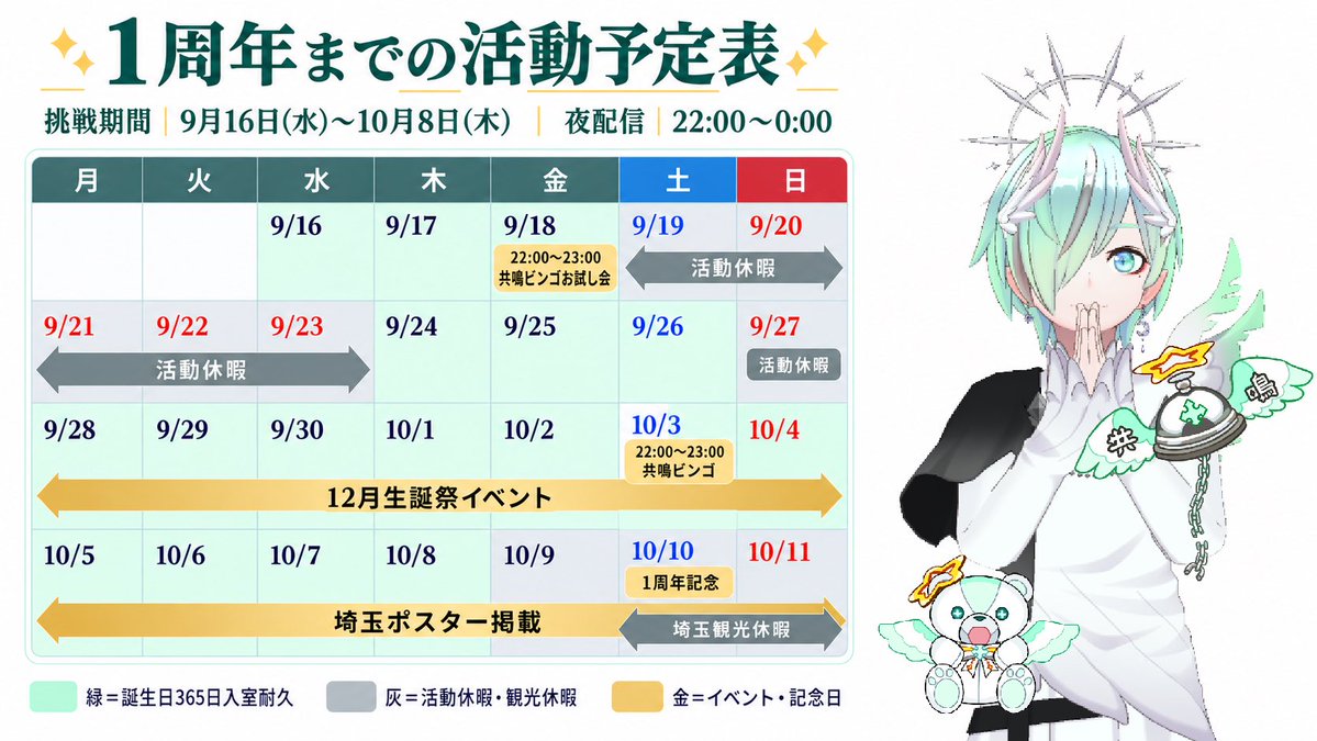 rise_kotoku's tweet photo. 【目標宣言】
1周年となる10/10までに
REALITYフォロワー 1010人⛪️

🔥9/28〜10/4 「12月生誕イベント」
🎂9/16〜10/8 夜「誕生日入室耐久」

皆様から積み重ねていただいた応援を、
1周年で目に見える景色にしたい。

RP・いいね・ご紹介よろしくお願いします🙇
#古徳りせ https://t.co/bDSqToV6gw