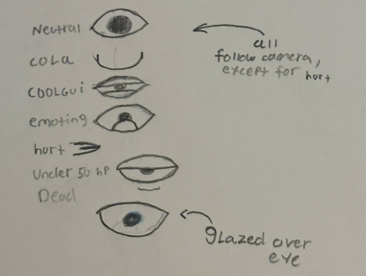 tierc_'s tweet photo. Man of grey 007n7 #ForsakenTombstone

The video is a demonstration on how the eyes would look https://t.co/rVEC19zllh