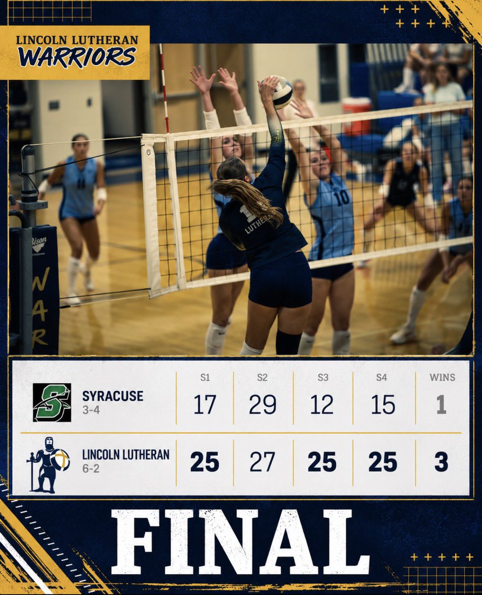 LLWarriorsVB's tweet photo. Final from Syracuse https://t.co/0EeZaovXSN