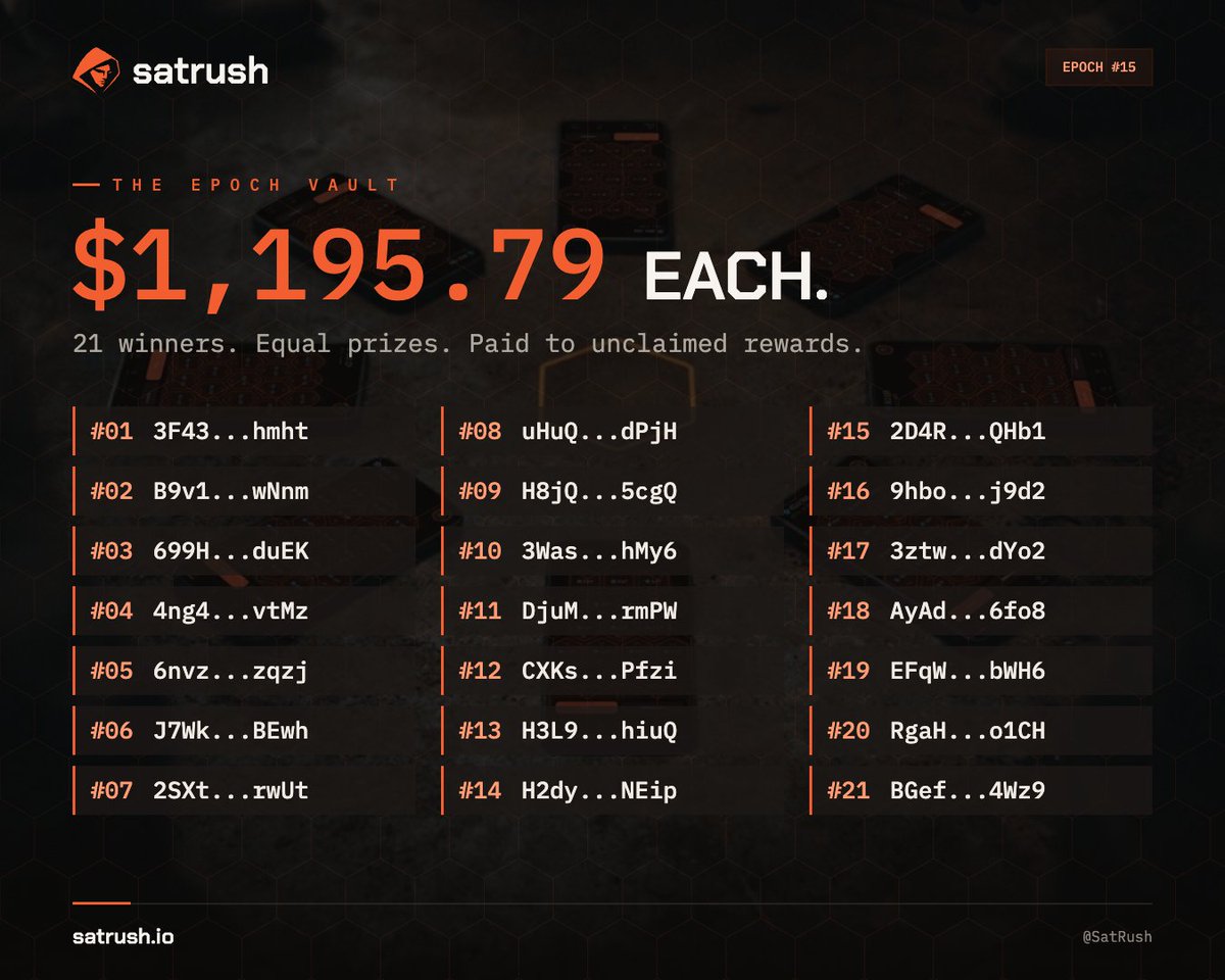 SatRush's tweet photo. 💎 Epoch Vault just paid over $26,000 in prize to miners https://t.co/lRjbbHV73m
