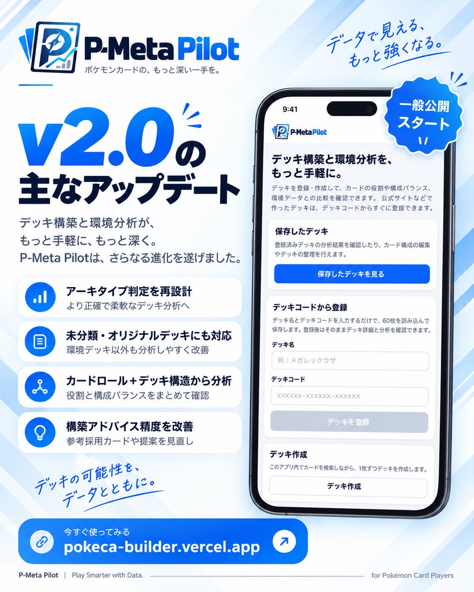 PMetaPilot's tweet photo. 🎉 P-Meta Pilot v2.0 一般公開開始！

ポケモンカードの環境分析・デッキ構築支援Webアプリです。

v2.0では分析エンジンを大幅刷新し、未分類・オリジナルデッキにも対応しました。

デッキコードからすぐ試せます👇
https://t.co/m0SaP8m5a3

#ポケカ #個人開発 https://t.co/haRufVC9Ba