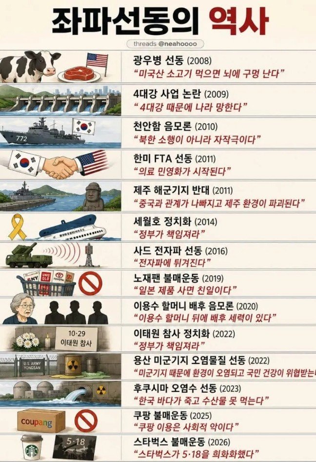 trump_yoon's tweet photo. 선동내용 너무 북티남 https://t.co/oYgEI8qR4h