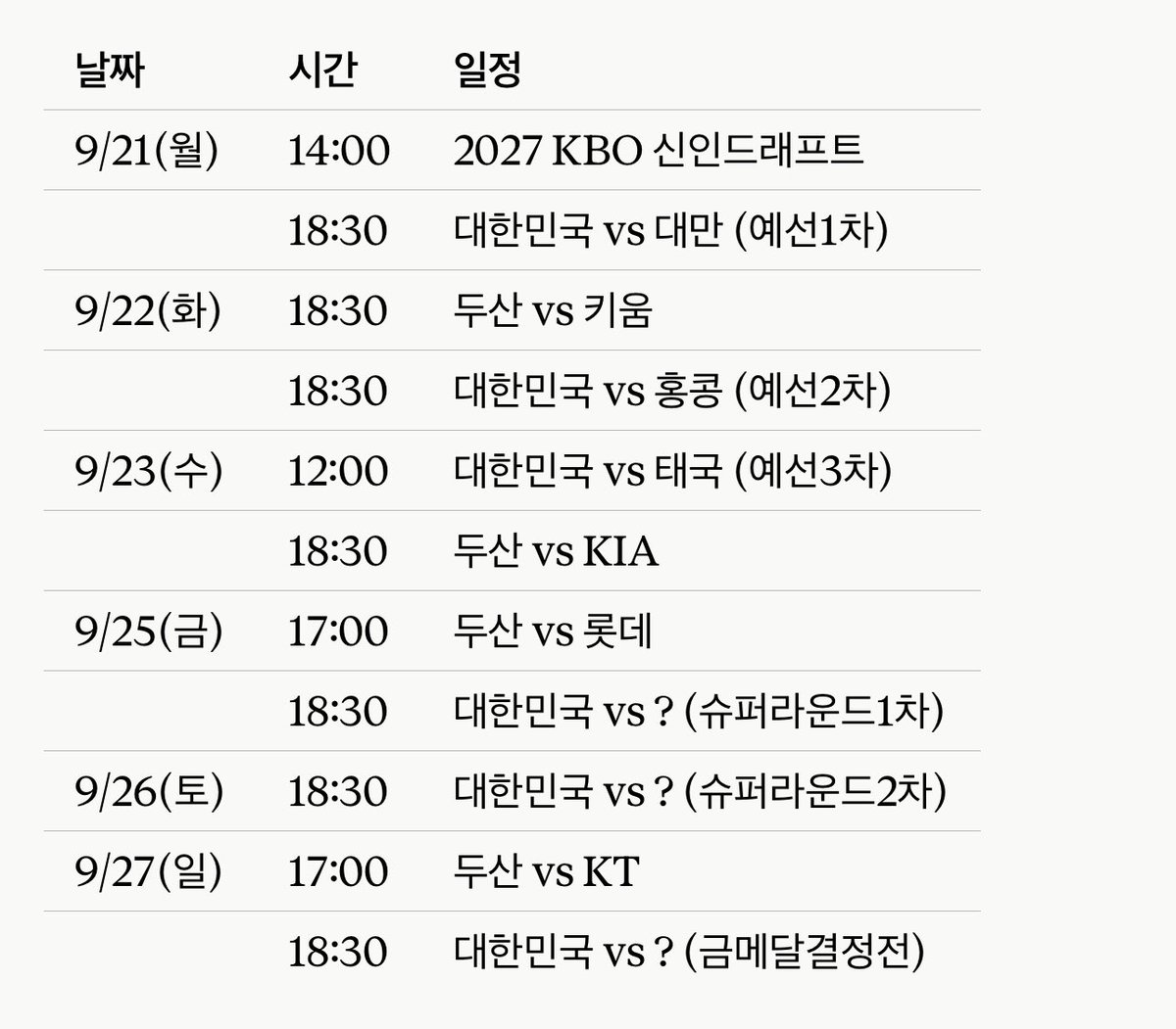 bearsrising31's tweet photo. 다음주 일정 개빡세네 물론 야빠인 내가... https://t.co/pEw3EHlpxc