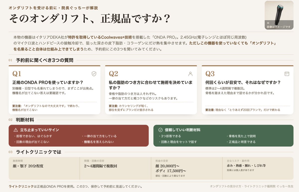 dr_gucch1's tweet photo. とても反響で、日本全国でオンダリフトのニーズが強いことが強いことを感じます🔥

オンダリフトのよくある勘違いもまとめておきます↓

勘違い①「オンダは脂肪を減らすだけの施術」
脂肪細胞減少の他に、コラーゲン繊維に作用しタイトニング効果もあります
身体ではセルライトにも有効です！

勘違い②「オンダは顔専用の施術」
身体にも対応してます。お腹、二の腕、太もも、お尻あたりまで、オンダボディとして施術できます

勘違い③「脂肪吸引と同じことをやってる」
違います
オンダは脂肪を物理的に吸い出したり除去したりする施術ではなく、熱でダメージを与えて、そのあと体の中の処理機構が時間をかけて片付けていく施術です
施術直後に脂肪が消えるわけでもないし、切開も吸引もしません

勘違い④「ジュール数が高いほど効果が高い」
同じジュール数でも、範囲・出力・ハンドピース・速度・接触状態・脂肪の厚さ・皮膚の状態、あと個人の耐容性によって組織の温まり方は変わります
脂肪のつき方も人それぞれです
毎回固定で施術をしていると、脂肪を落としすぎてコケたり、ダウンタイムが出るリスクが大幅に上がります
そもそも毎回固定ではなく、お客様に合わせて施術を提供するのが医療の本質です

勘違い⑤「1回受ければ完成する」
照射部位の全ての脂肪細胞に影響するわけではないので、顔は3-5回の施術を推奨しています

勘違い⑥「脂肪がある部位なら全部当てて減らせばいい」
もともと脂肪が薄い部位や、その人の骨格上絶対に当てるべきではない場所などがあります
カウンセリングで丁寧に見ずに、そういう場所を他の部位と同じ感覚で一律に照射してしますと、必要以上に熱が入ってダウンタイムが強く出たり、脂肪を削りすぎてコケて見えたりすることがあります

勘違い⑦「オンダリフトはどこで受けても同じ」
「オンダリフト」って商標登録された名称ではなく誰でも使える名前です
つまり、別メーカーの機器で同じ「オンダリフト」という名前を使って施術してるケースが起こりうるということでもあります
機種や経験が違えば、その見極めをせずに必要以上に脂肪を落とされて、頬がコケたり骨っぽくなったりするリスクがあることです
だからこそ、ジュール数や値段だけじゃなくて、正規品を扱ってるかどうかでクリニックを選ぶことが大切です