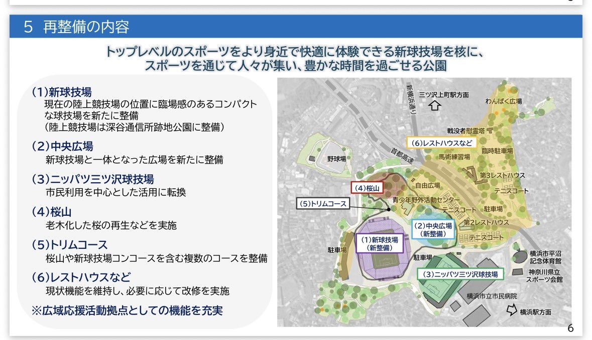 tar_kop's tweet photo. 午後からの市議会委員会に先立って三ツ沢公園再整備基本計画（案）が公開されていますね
2万人クラスの屋根付きの専用スタジアムで2032年度竣工予定！思ったより早い予定、この情報だけでもワクワクします
↓資料はこちらに
https://t.co/wRN7YNYnkk
#横浜FC #yokohamafc https://t.co/O4uDxhQXwo